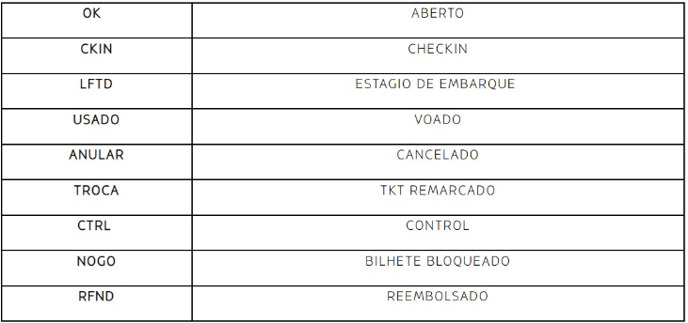 Captura de tela 2024-03-12 151400