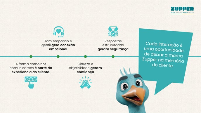 Slide22