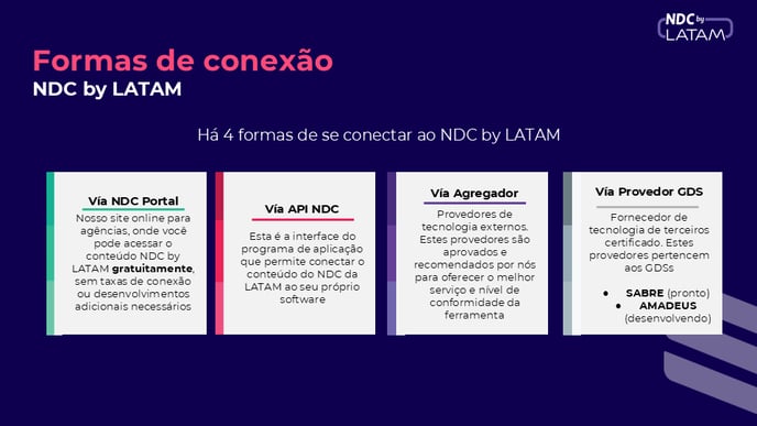 Slide3