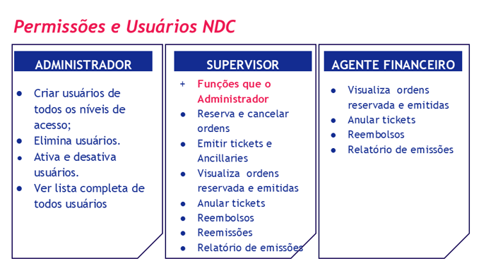 Slide5