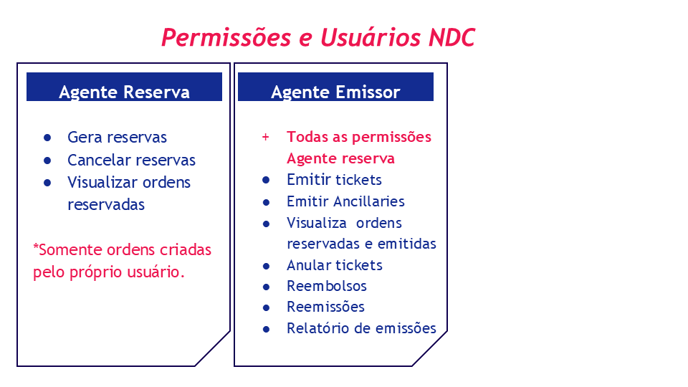 Slide6