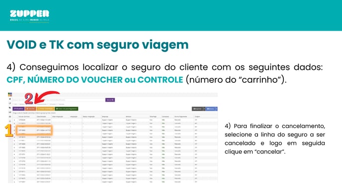 VOID e TK com seguro - Zupper