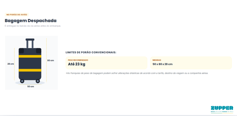 Bagagem despachada - limites convencionais
